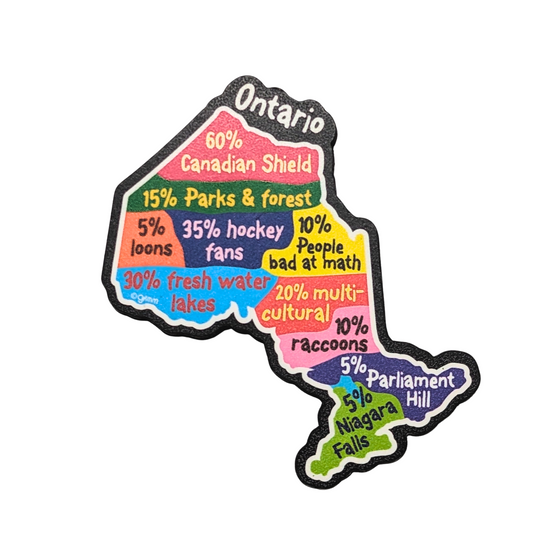 A funny wooden magnet of the Ontario province. The regions being divided into different sections that will make you laugh and relate to being a Canadian in Ontario! 