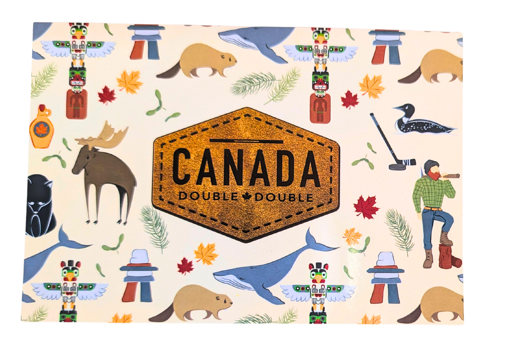 Canada Icons Word Collage- Postcard